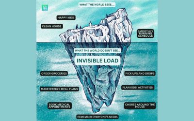 What Does the Invisible Load Feel Like? 🏋️